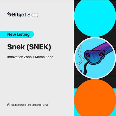 Exclusive Listing: Bitget!