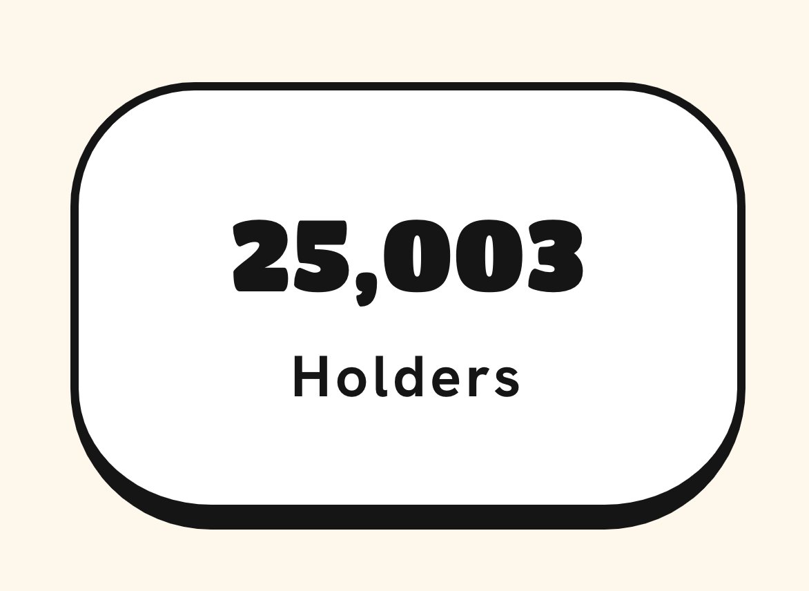 Milestone Achieved: 25k Holders!