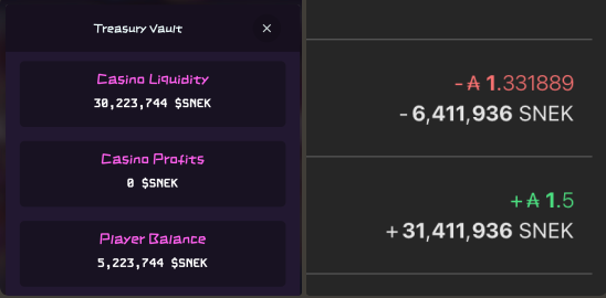 Danzo Casino’s First Profit Withdrawal